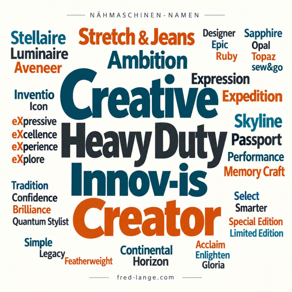 Nähmaschinen Namen: Was bedeuten Heavy Duty, Creative & Co.? 2 Wortwolke mit Nähmaschinen-Namen wie Creative, Heavy Duty, Innov-is, Creator und Stretch & Jeans